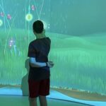 Adolescent View of Future, 2023